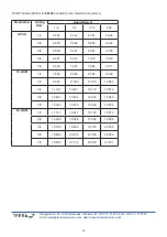 Preview for 12 page of Terra MHD101 Operation Manual