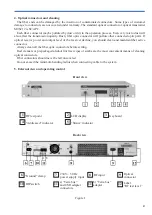 Preview for 4 page of Terra MOS212 User Manual