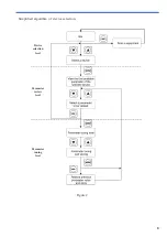 Preview for 8 page of Terra MOS212 User Manual