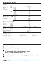 Preview for 4 page of Terra MR524 Quick Start Manual