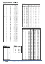 Preview for 6 page of Terra MT41 Manual