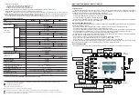 Preview for 2 page of Terra MV-908L Quick Start Manual