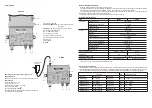 Preview for 2 page of Terra OD005 Quick Start Manual