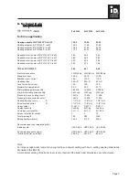 Preview for 5 page of Terra S-TWIN Technical Information And Assembly Instructions