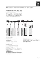 Preview for 15 page of Terra S-TWIN Technical Information And Assembly Instructions