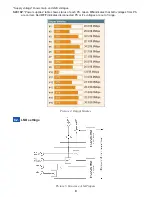 Preview for 8 page of Terra S2C16 User Manual