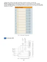 Предварительный просмотр 24 страницы Terra S2C16 User Manual