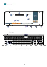 Preview for 3 page of Terra S3C32VB User Manual