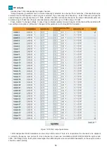 Preview for 13 page of Terra S3C32VB User Manual