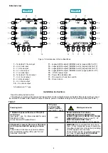 Предварительный просмотр 2 страницы Terra SRM523 Manual