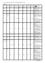 Предварительный просмотр 7 страницы Terra SRM564 Manual