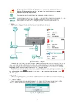 Preview for 4 page of Terra STI520 Manual