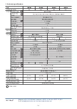 Preview for 15 page of Terra TDQ440 Instructions Manual