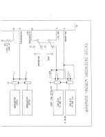 Preview for 16 page of Terra TPX 720 Installation Manual