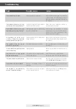 Preview for 17 page of Terragene Bionova IC10FR User Manual