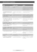 Preview for 35 page of Terragene Bionova IC10FR User Manual