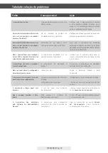 Preview for 52 page of Terragene Bionova IC10FR User Manual