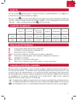 Preview for 31 page of Terraillon LS802-B User Manual