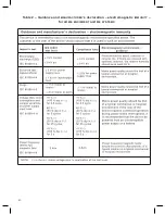 Preview for 40 page of Terraillon LS802-B User Manual