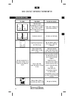 Preview for 18 page of Terraillon NON-CONTACT INFRARED THERMOMETER Instruction Manual