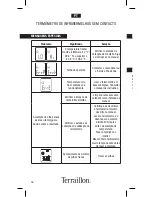 Preview for 58 page of Terraillon NON-CONTACT INFRARED THERMOMETER Instruction Manual