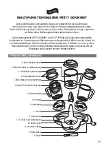 Preview for 27 page of Terraillon Petit Gourmet Manual