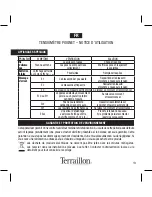 Preview for 13 page of Terraillon Tensio Instruction Manual