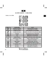 Предварительный просмотр 36 страницы Terraillon Tensio Instruction Manual