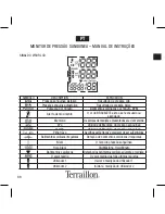 Preview for 66 page of Terraillon Tensio Instruction Manual