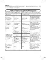 Preview for 41 page of Terraillon TENSIOSMART User Manual