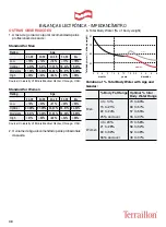 Предварительный просмотр 39 страницы Terraillon TFA 6 VOCAL Manual