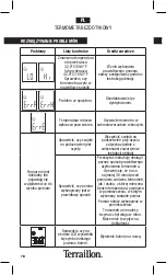 Предварительный просмотр 78 страницы Terraillon TH1009N-C Instruction Manual