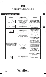 Preview for 10 page of Terraillon THERMO FAST Instruction Manual