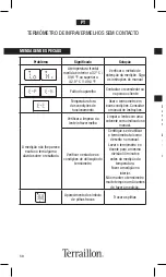 Предварительный просмотр 58 страницы Terraillon THERMO FAST Instruction Manual