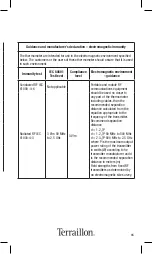 Предварительный просмотр 65 страницы Terraillon THERMO FAST Instruction Manual