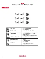 Предварительный просмотр 4 страницы Terraillon TPRO6300 Instruction Manual