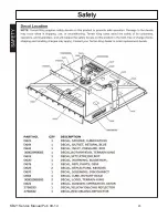 Preview for 23 page of Terrain King KB21 Service Manual