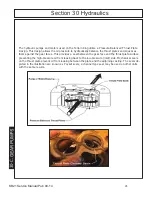 Preview for 45 page of Terrain King KB21 Service Manual