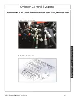 Preview for 49 page of Terrain King KB21 Service Manual