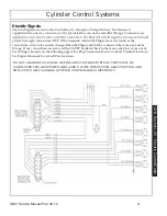 Preview for 67 page of Terrain King KB21 Service Manual