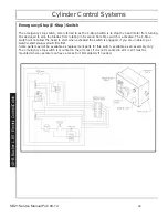 Preview for 69 page of Terrain King KB21 Service Manual