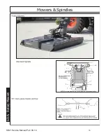 Preview for 76 page of Terrain King KB21 Service Manual