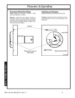 Preview for 79 page of Terrain King KB21 Service Manual