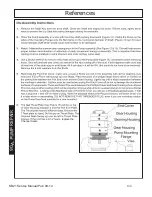 Preview for 100 page of Terrain King KB21 Service Manual