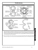 Preview for 107 page of Terrain King KB21 Service Manual