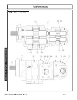 Preview for 109 page of Terrain King KB21 Service Manual