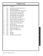 Preview for 110 page of Terrain King KB21 Service Manual