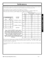 Preview for 119 page of Terrain King KB21 Service Manual