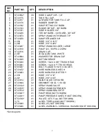 Preview for 3 page of TerraKing 45-0584 Manual