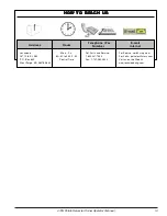 Предварительный просмотр 5 страницы TerraMarc Industries Lockwood 472H Owner'S/Operator'S Manual